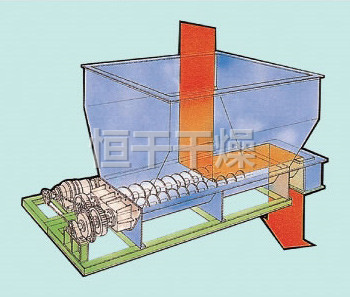 CG系列成形機