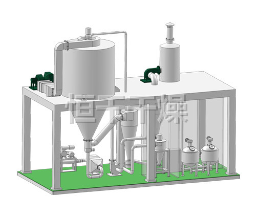 中藥浸膏專用噴霧干燥機(jī)